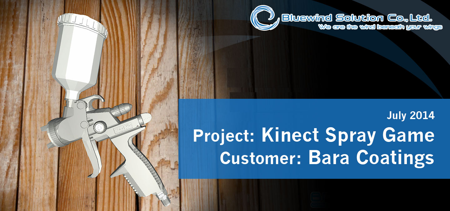 Bluewind Solution Portfolio