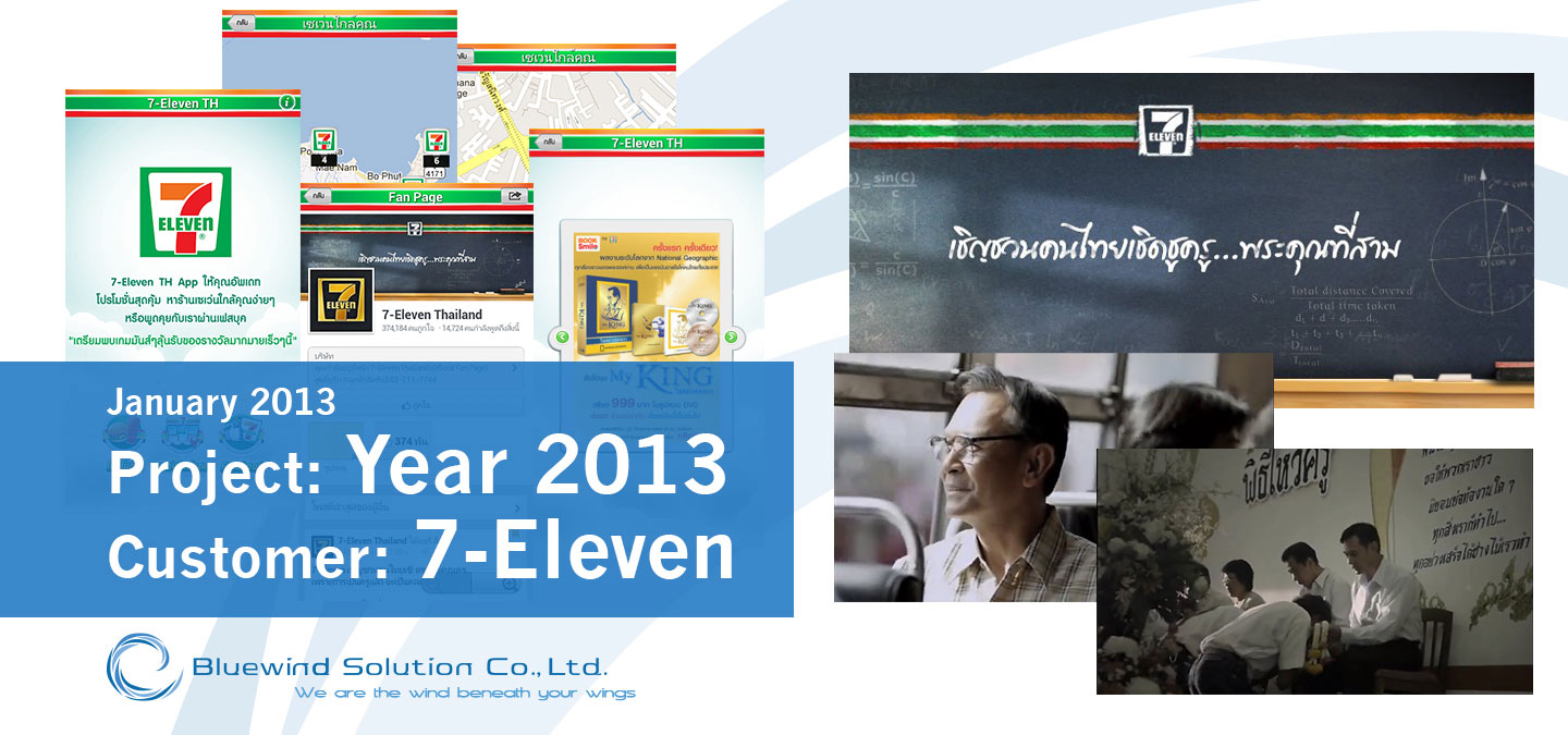 Bluewind Solution Portfolio