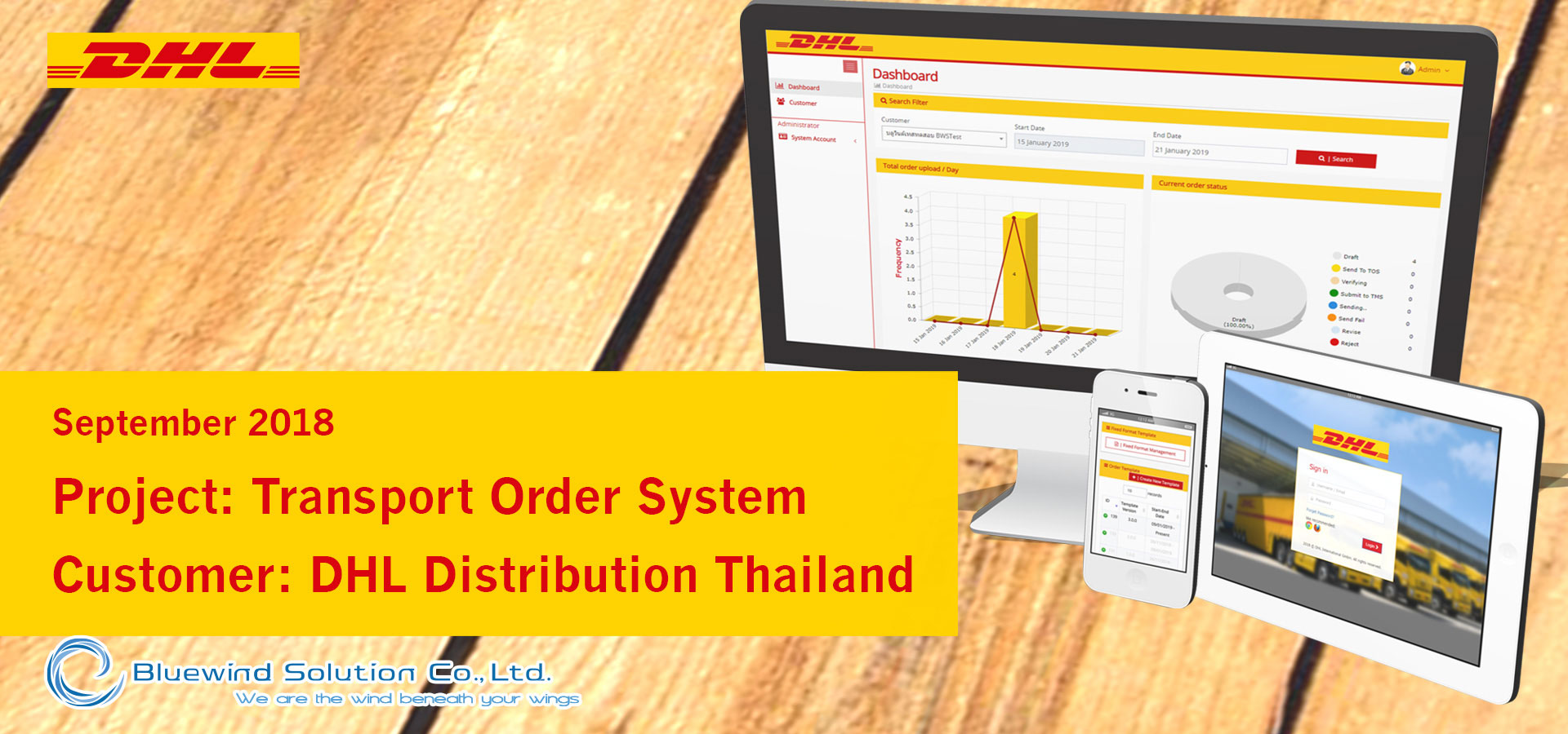 Bluewind Solution Portfolio