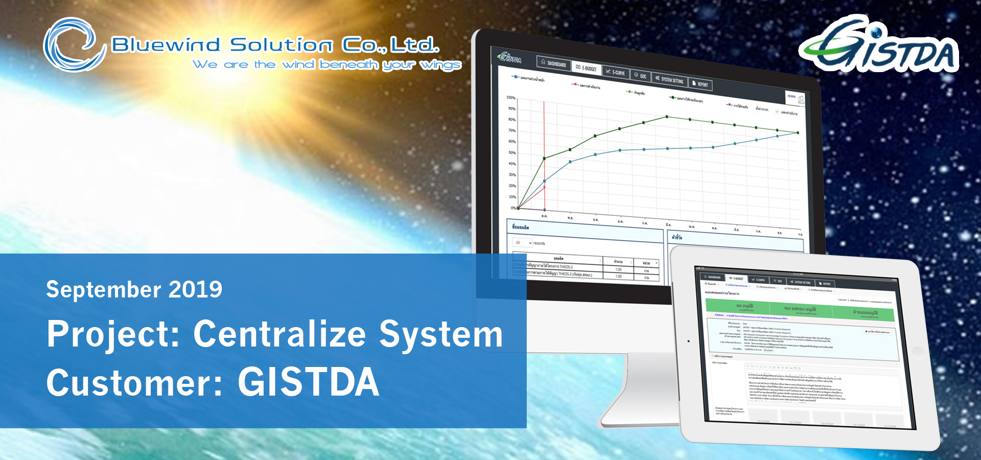 Bluewind Solution Portfolio