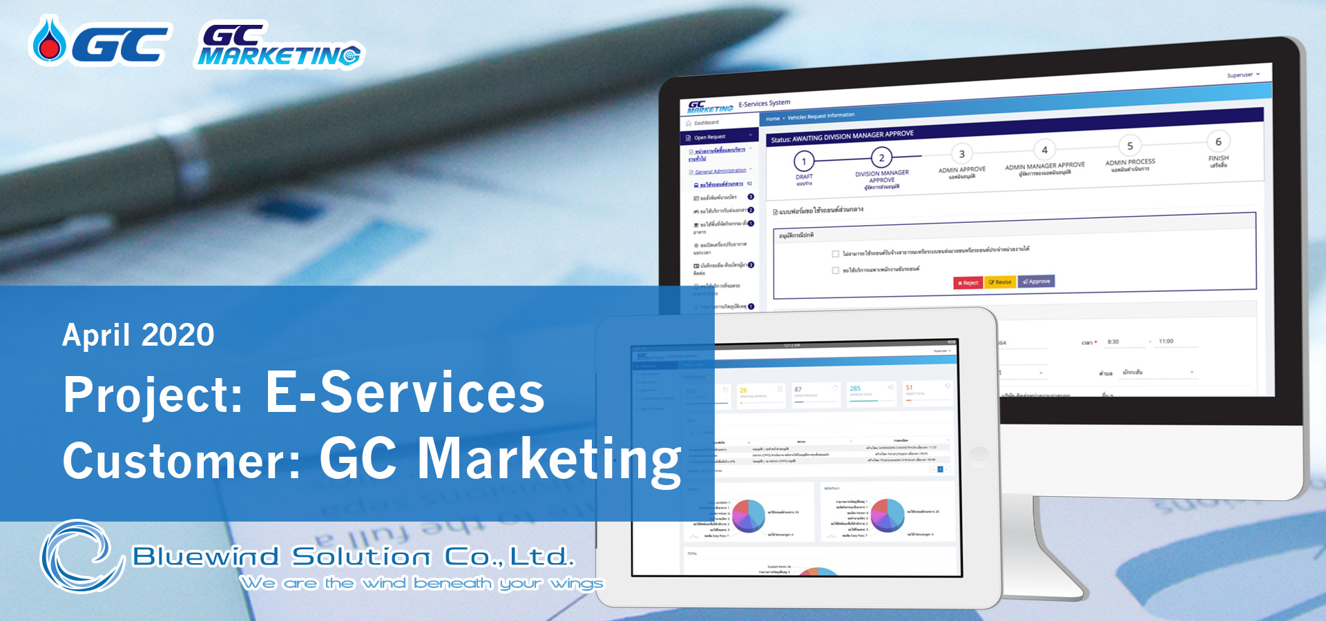 Bluewind Solution Portfolio