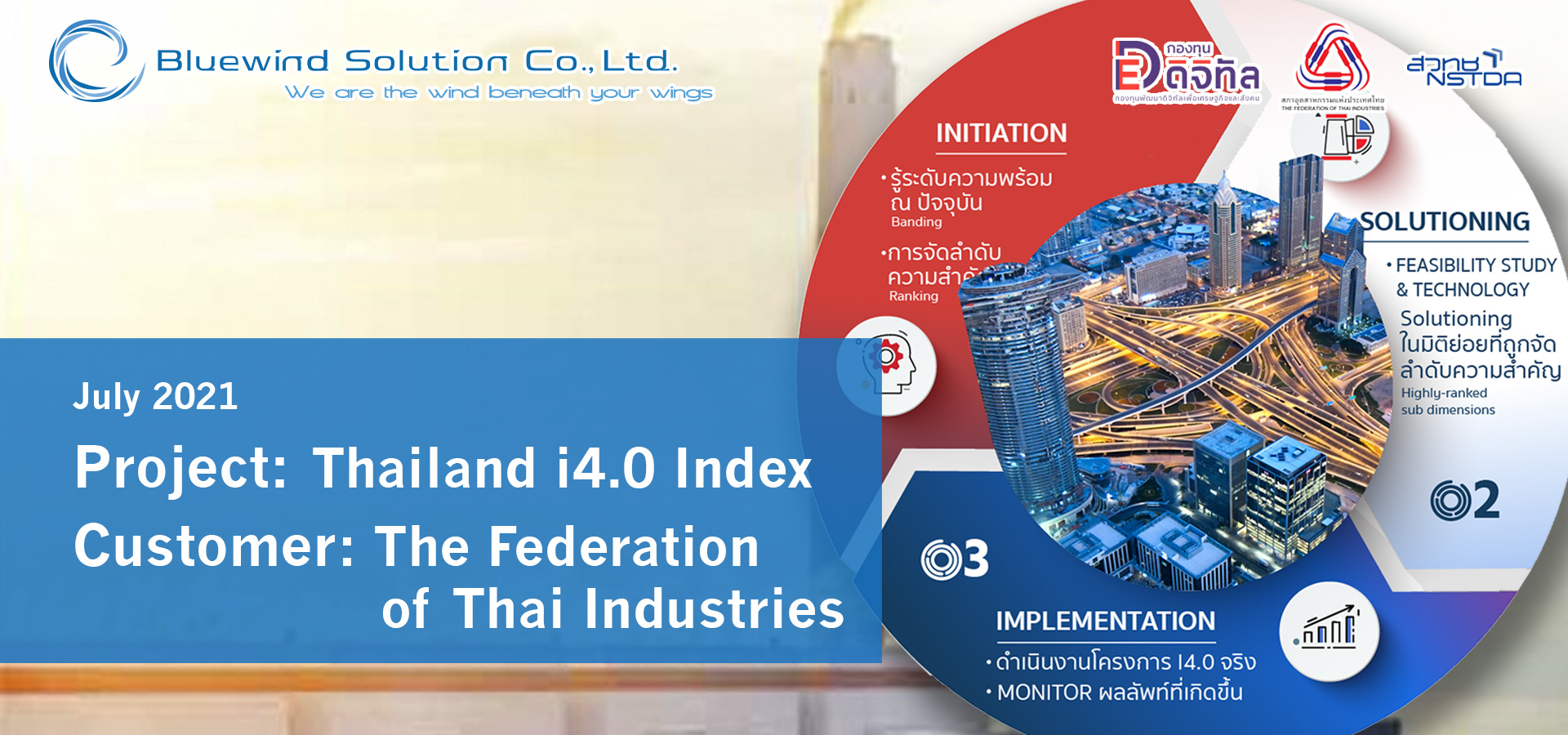 Bluewind Solution Portfolio