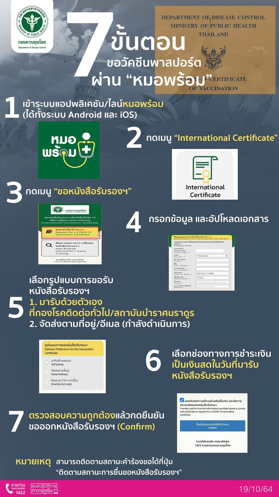 Bluewind Solution Portfolio